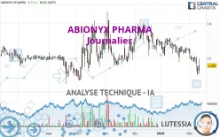 ABIONYX PHARMA - Journalier