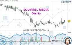 SQUIRREL MEDIA - Diario