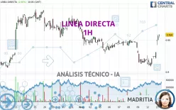 LINEA DIRECTA - 1H