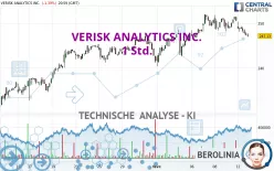 VERISK ANALYTICS INC. - 1 Std.