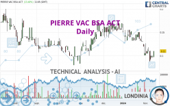 PIERRE VAC BSA ACT - Daily