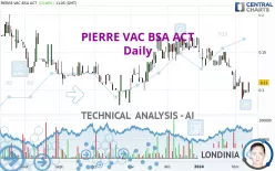 PIERRE VAC BSA ACT - Daily