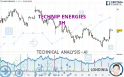 TECHNIP ENERGIES - 1H