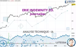 ERIE INDEMNITY CO. - Journalier