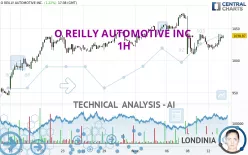 O REILLY AUTOMOTIVE INC. - 1H