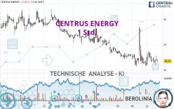 CENTRUS ENERGY - 1 Std.