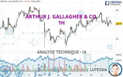 ARTHUR J. GALLAGHER &amp; CO. - 1H