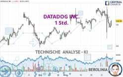 DATADOG INC. - 1 Std.