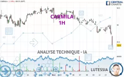 CARMILA - 1H