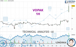 VOPAK - 1H