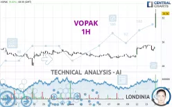 VOPAK - 1H