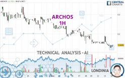 ARCHOS - 1H