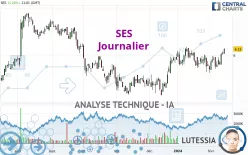 SES - Journalier