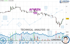 AFYREN - 1H