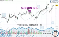 SUNRUN INC. - 1H