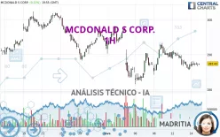 MCDONALD S CORP. - 1H