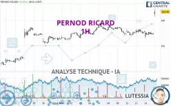 PERNOD RICARD - 1H