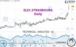 ELEC.STRASBOURG - Daily