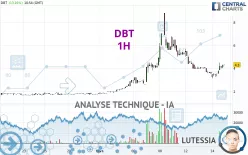 DBT - 1H