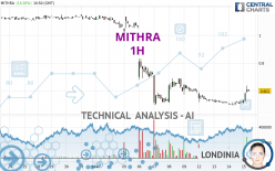 MITHRA - 1H