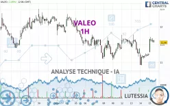 VALEO - 1H