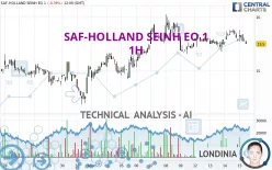 SAF-HOLLAND SEINH EO 1 - 1H
