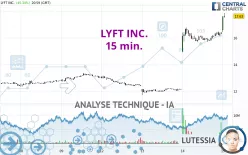 LYFT INC. - 15 min.