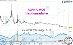 ALPHA MOS - Hebdomadaire