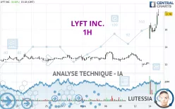 LYFT INC. - 1H