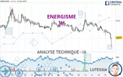 ENERGISME - 1H