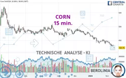 CORN - 15 min.