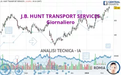 J.B. HUNT TRANSPORT SERVICES - Giornaliero