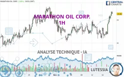 MARATHON OIL CORP. - 1H