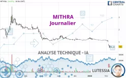MITHRA - Journalier