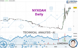 NYXOAH - Journalier