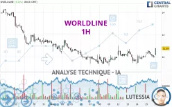 WORLDLINE - 1H