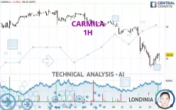 CARMILA - 1H