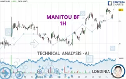 MANITOU BF - 1H