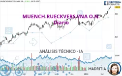 MUENCH.RUECKVERS.VNA O.N. - Diario