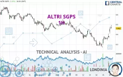 ALTRI SGPS - 1 Std.