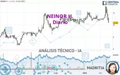 NEINOR H. - Diario