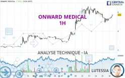 ONWARD MEDICAL - 1H