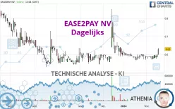 EASE2PAY NV - Dagelijks