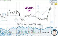 LECTRA - 1H