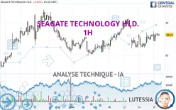 SEAGATE TECHNOLOGY HLD. - 1H