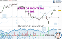 BANK OF MONTREAL - 1 Std.