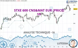 STXE 600 CNS&amp;MAT EUR (PRICE) - 1H