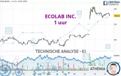 ECOLAB INC. - 1 uur