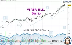 VERTIV HLD. - Diario