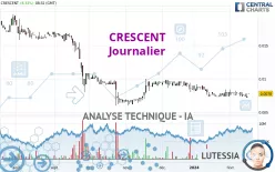 CRESCENT - Journalier